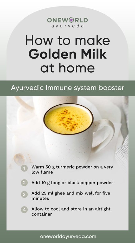 How to make Golden Milk at home