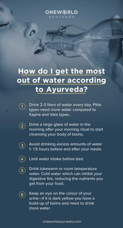 water ayurveda